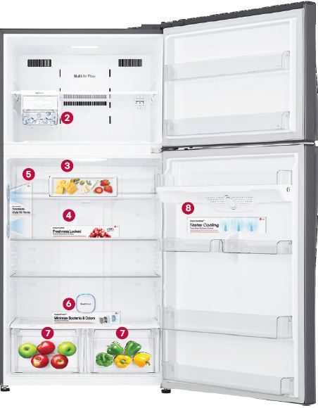 Top Freezer (Alpha)
