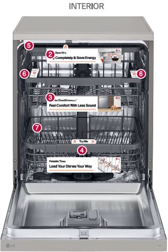Dishwasher XD (Non-TrueSteam)(New)