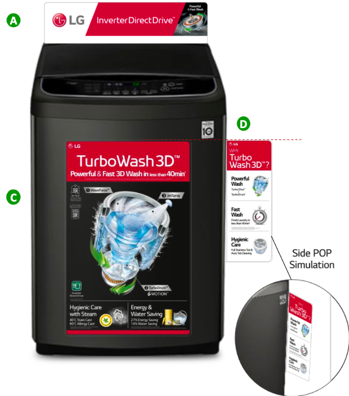 T/L Inverter DD Topper